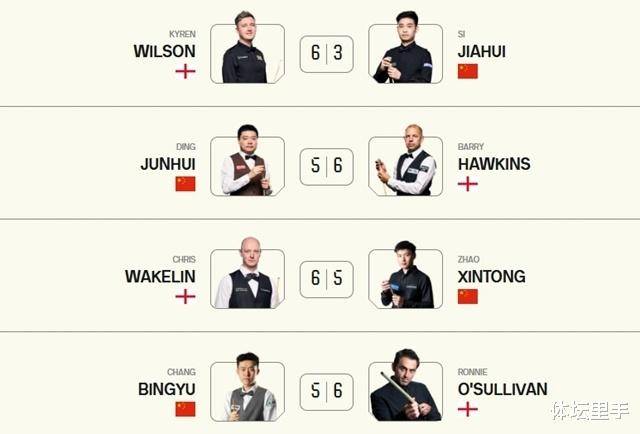 师赛的