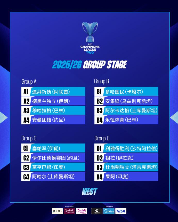 fd, 所以真不用, 周四 fd, 所以真不用, 周四